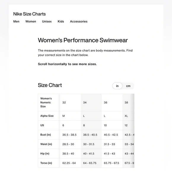 Nike Gorge Green Hydrastrong Racerback One Piece Performance Swimsuit Size 10 - Picture 9 of 10